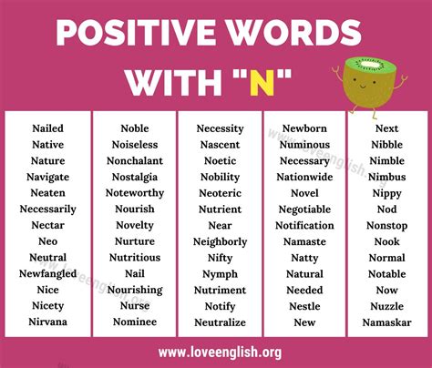 nice words start with n to describe someone