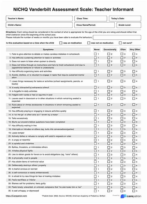 Nichq Vanderbilt Assessment Scale - Free Template Download