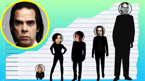 nick cave height