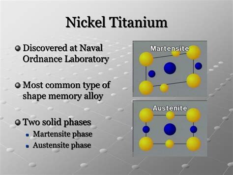Nickel Alloy Vs Titanium
