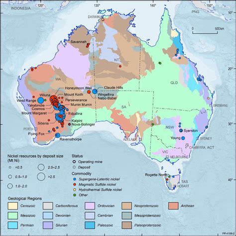 nickel production in australia