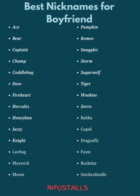 Nicknames For Boyfriend Slang