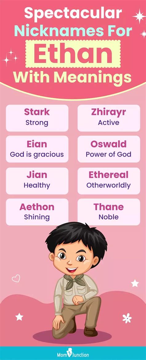 Nicknames For Ethan