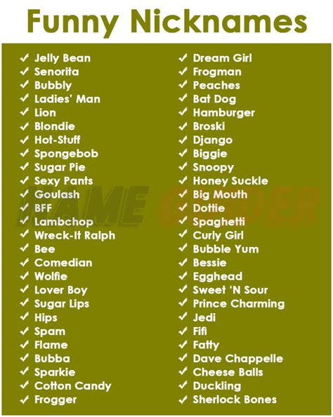 Nicknames For Funny