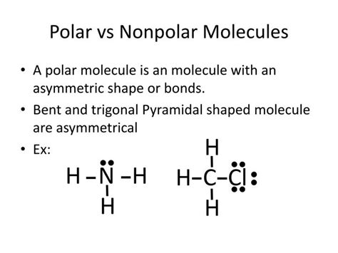 nicl2 polar or nonpolar