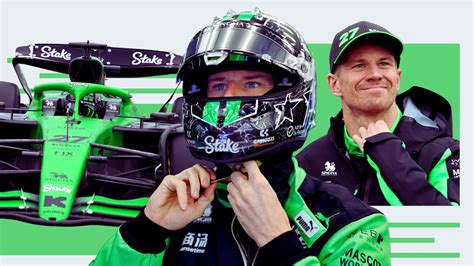 Nico Hulkenberg Header