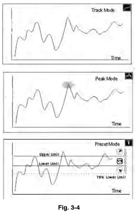 Nidec Force Gauge Manual