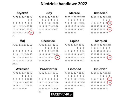 niedziele handlowe 2022 lista