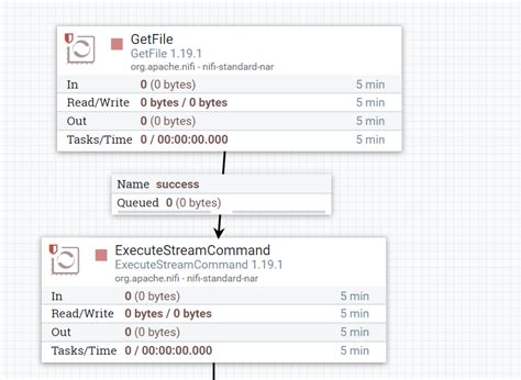 nifi execute python script example