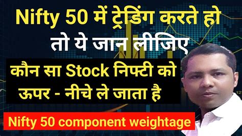 nifty 50 components investing.com