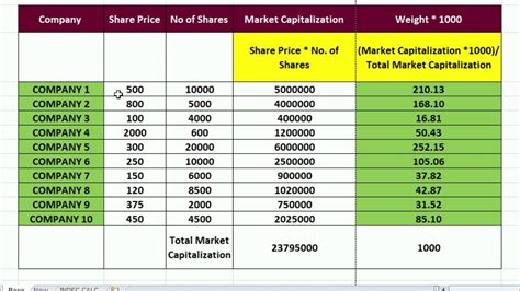 nifty 50 index fund return calculator