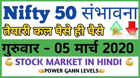 nifty 50 intraday tips