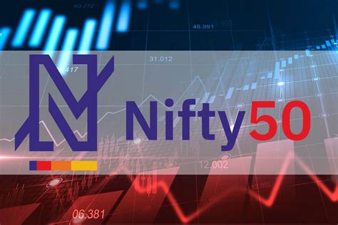 nifty 50 list today