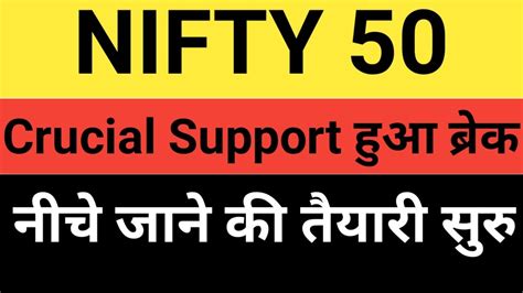 nifty 50 live today