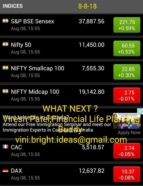 nifty 50 stocks moneycontrol