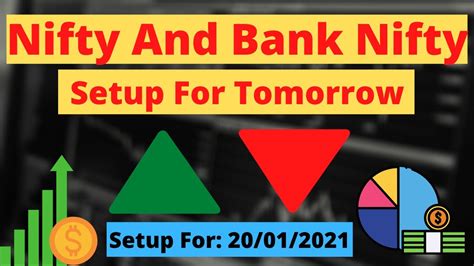 nifty and bank nifty levels for tomorrow