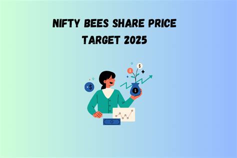 nifty bees share price target 2030