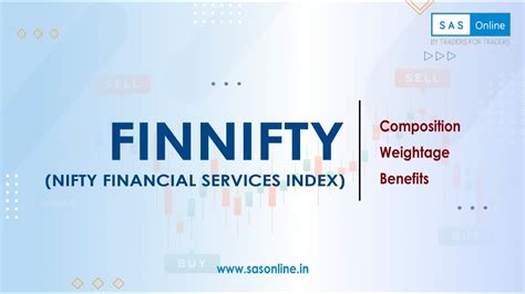 nifty financial services index expiry