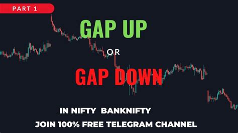 nifty gap up and gap down