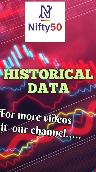 nifty index historical data nse