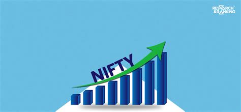 nifty index price