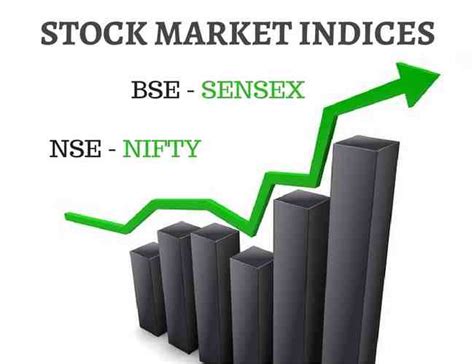 nifty indices and stocks