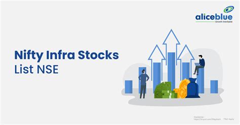 nifty it stocks list nse