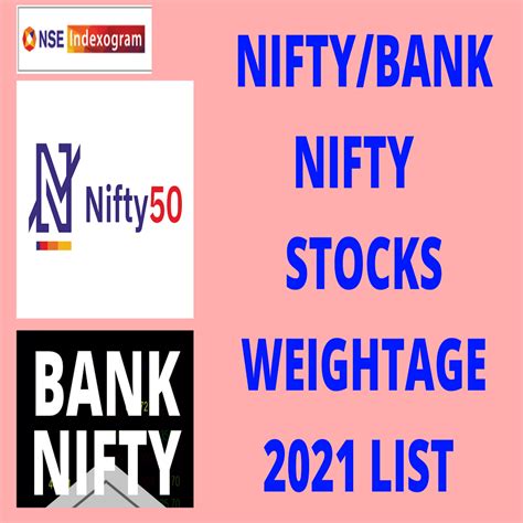 nifty it stocks list with weightage 2021