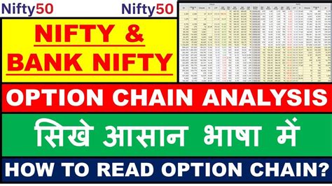 nifty option chain data analysis