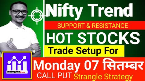 nifty trading start time on monday