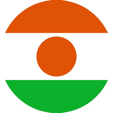 niger flag emoji copy and paste