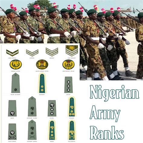 nigeria army ranks lowest to highest