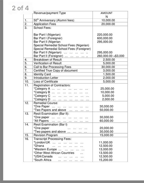 nigerian school bill of costs