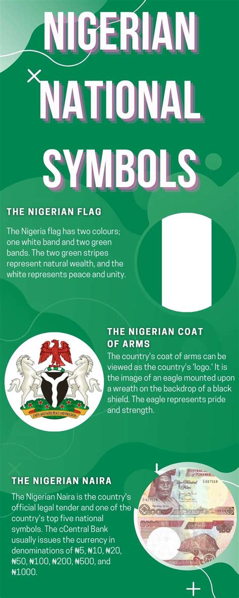 nigerian symbols and meanings