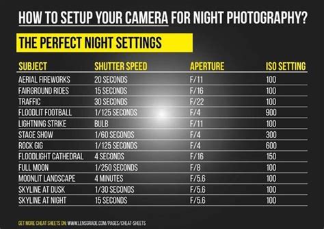 night camera settings