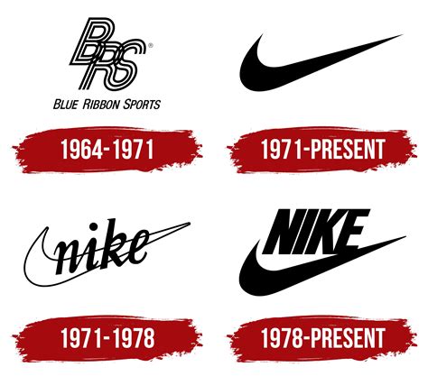 nike brand image meaning