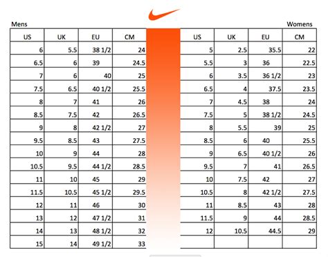 nike size chart men to women