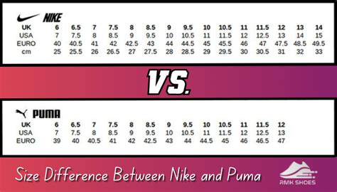 Nike Vs Puma Shoe Size Comparison