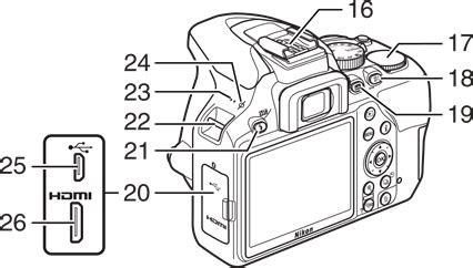 Nikon D3500 Camera Manual