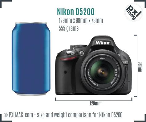 Nikon D5200 Pixel Size