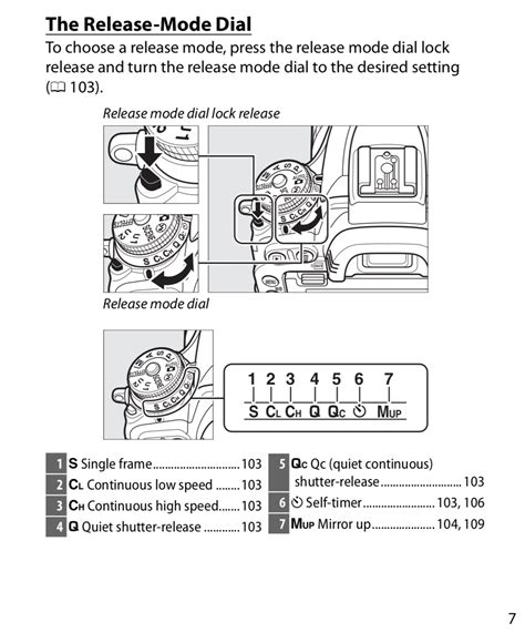 Nikon D750 Delay Timer