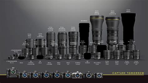 Nikon Z Camera Lens