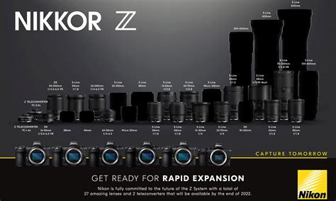 Nikon Z Camera Lens Compatibility