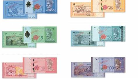 Teguh: SEJARAH WANG KERTAS MALAYSIA DEMOMINASI RM1000