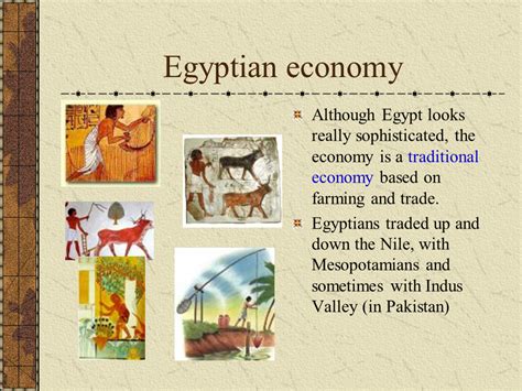 nile river egypt economy