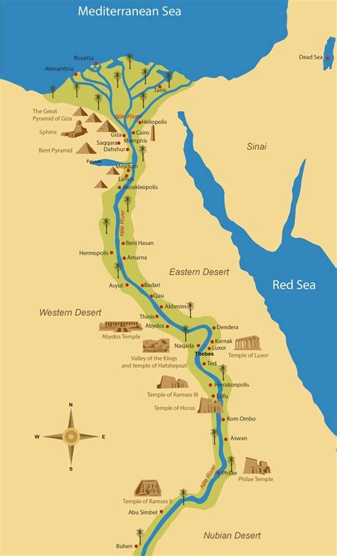 nile river egypt map