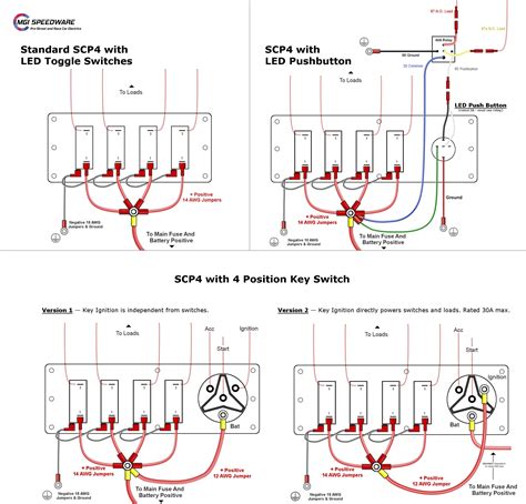 nilight switch panel wiring