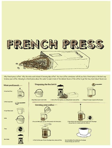 Nimble French Press Instructions