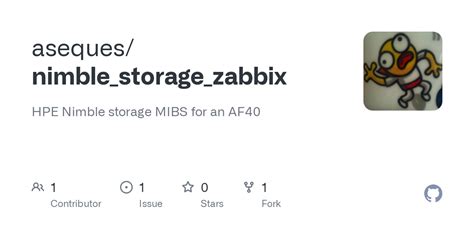 Nimble Storage Zabbix