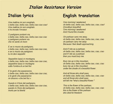 nina italian song lyrics